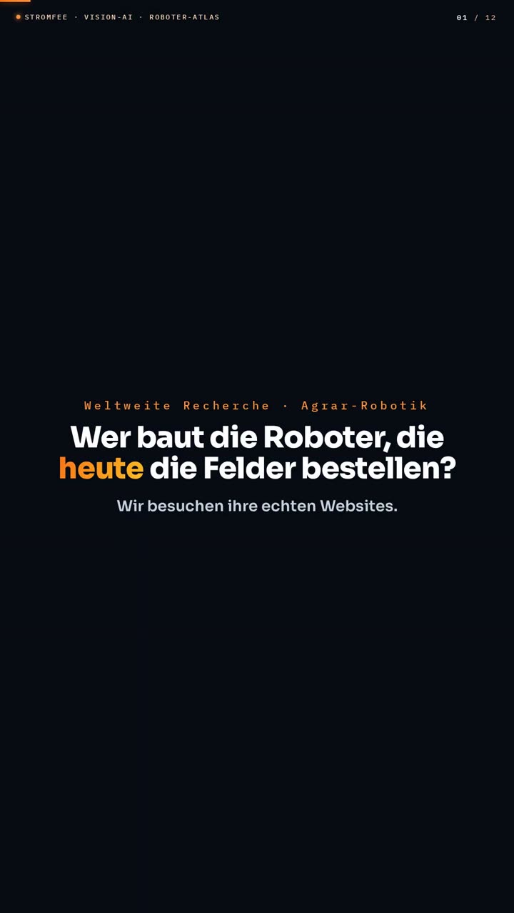 Roboter in Landwirtschaft, Tierzucht & Gärtnerei — weltweit, nach Land