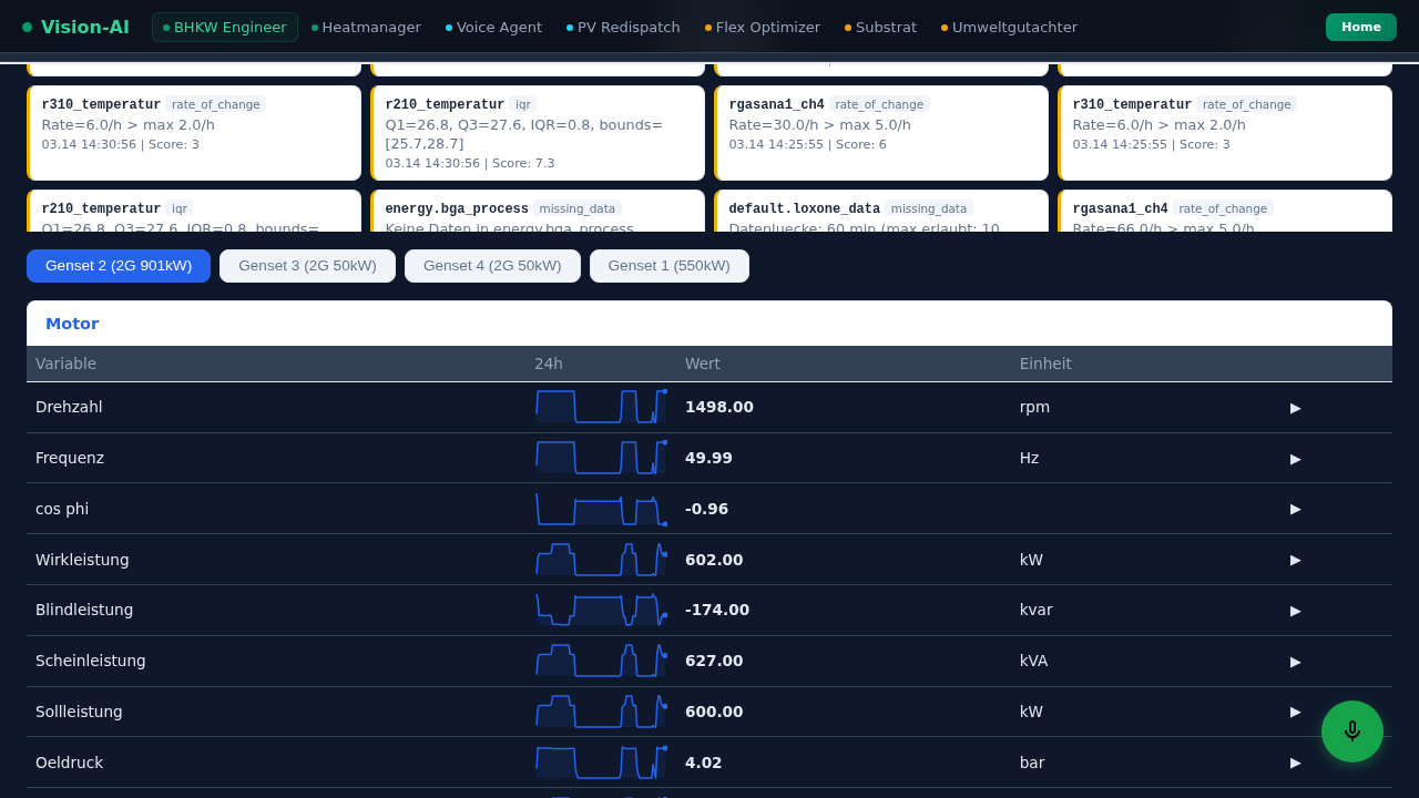 BHKW VisionAI Engineer Features