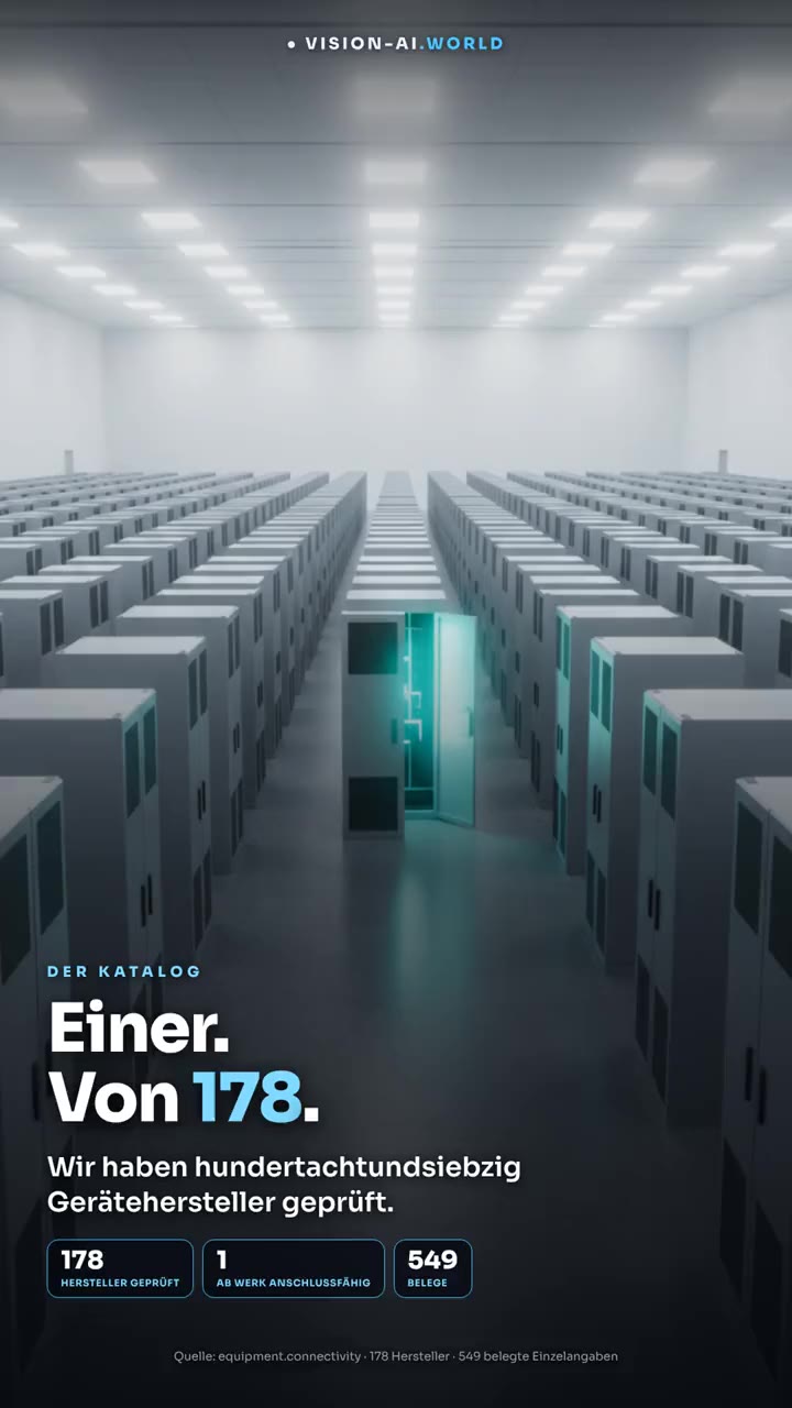 178 Hersteller geprüft. Einer ist ab Werk anschlussfähig.